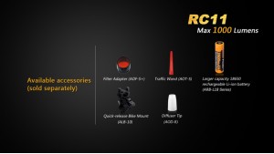 Fenix RC11
